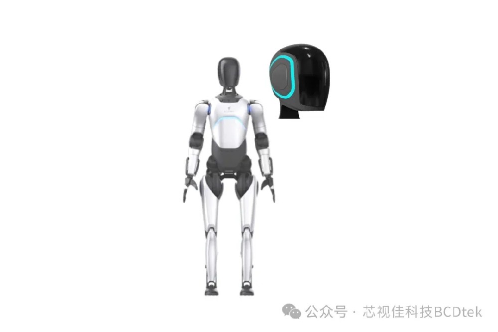 芯視佳重點開拓人工智能市場 量產具身機器人核心部件